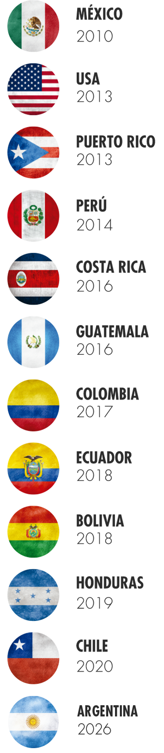 Presencia de nuestra empresa